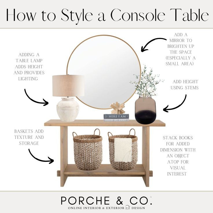 Console table